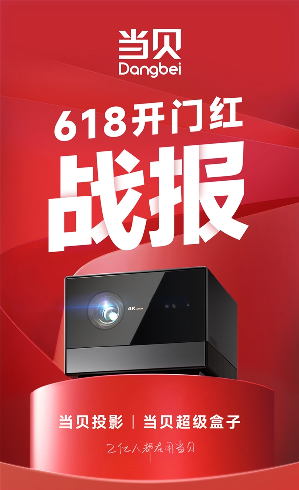 2023年618當(dāng)貝戰(zhàn)報 延續(xù)激光銷量第一 同比增長200%