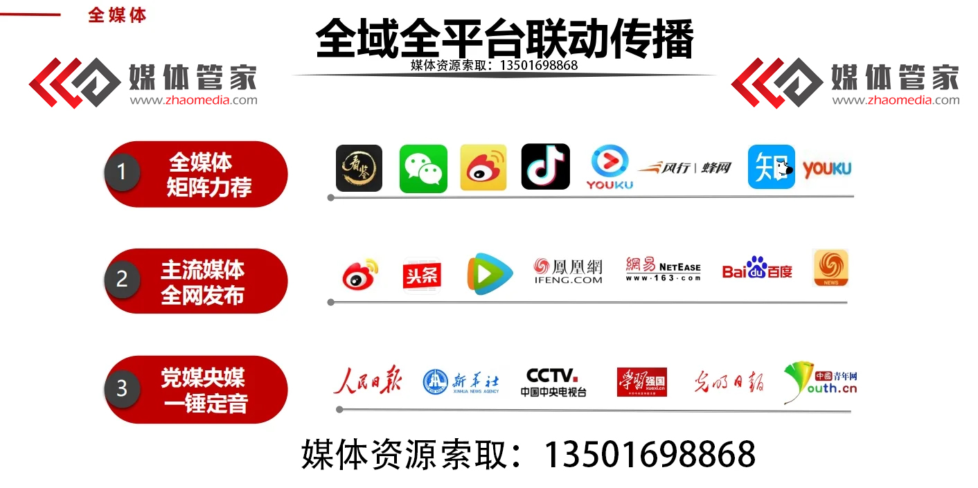 媒體管家官網(wǎng)電話客服號碼——高效解決問題，打造無憂體驗