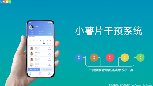 科技賦能特殊教育：小