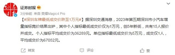 創(chuàng)5年新低！深圳車牌個人指標最低成交價僅為1萬元(圖2)
