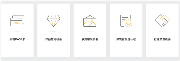 榮耀全球青年計劃正式公布！第三屆榮耀創(chuàng)意精英挑戰(zhàn)賽全面升級(圖5)