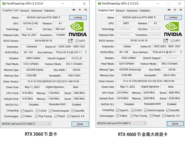 升級正當(dāng)時，高性價比的影馳 GeForce RTX 4060 Ti 8G開箱評測(圖20)