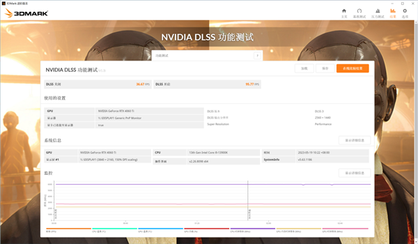 升級正當(dāng)時，高性價比的影馳 GeForce RTX 4060 Ti 8G開箱評測(圖23)