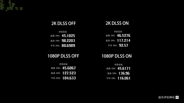 升級正當(dāng)時，高性價比的影馳 GeForce RTX 4060 Ti 8G開箱評測(圖34)