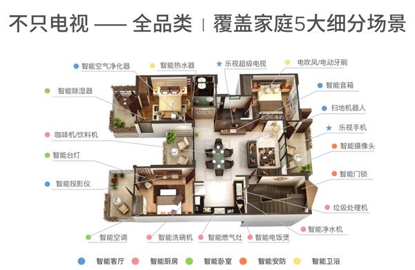 樂視十周年展引關(guān)注  現(xiàn)場電視、手機(jī)、自行車等致敬經(jīng)典(圖7)