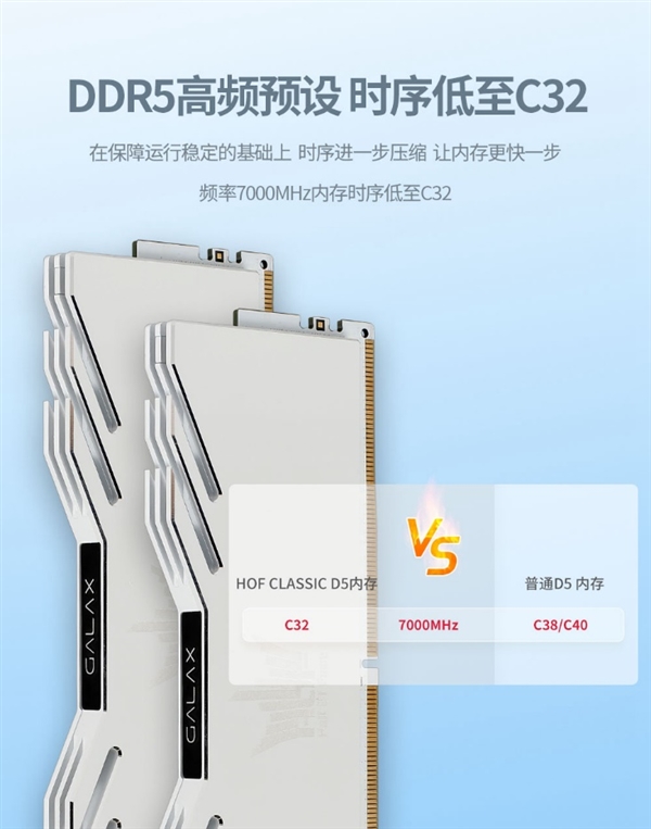 引領(lǐng)新潮流!HOF CLASSIC DDR5系列內(nèi)存驚喜開售(圖4) 引領(lǐng)新潮流!HOF CLASSIC DDR5系列內(nèi)存驚喜開售(圖4)