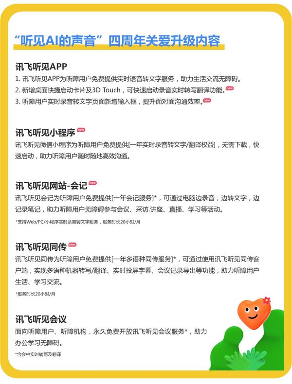 訊飛聽(tīng)見(jiàn)關(guān)愛(ài)升級(jí)  攜手萬(wàn)茜助力無(wú)聲奮斗者(圖2)