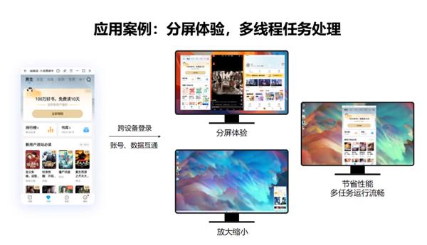 PC、手機(jī)絲滑合體！移動(dòng)時(shí)代的最大痛點(diǎn) 騰訊搞定了(圖7)