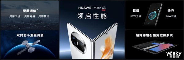 華為Mate X3為何能做到極致輕薄還可靠？張朝陽物理課揭秘真相(圖5)