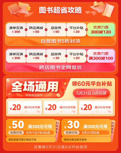 今晚8點(diǎn) 京東618全面開啟！京東圖書多重低價(jià)福利齊發(fā)迎接開門紅(圖2)